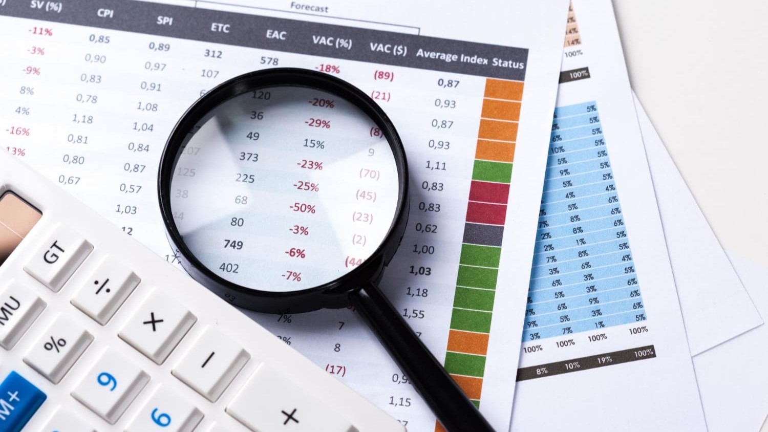 Vergrootglas en rekenmachine op financi&euml;le rapporten met percentages en indexcijfers